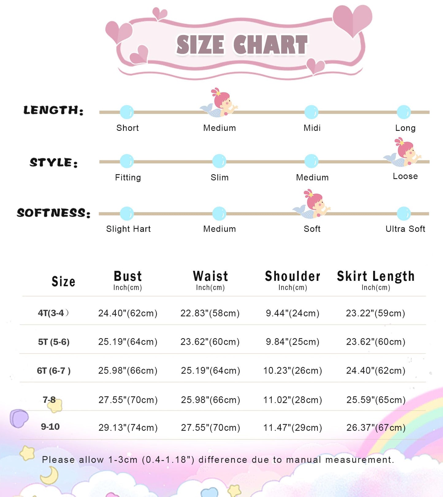 2Pcs Girls Pajamas Night Gowns Unicorn Dress Princess Nightdress Sleepwear Nightgowns for Toddler Girls Size 4-5T